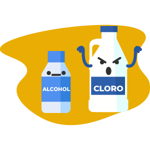 Mito-Cloro